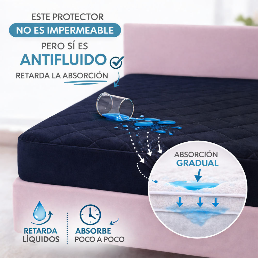 Protector colchon semidoble antifluido azul 120x190cm
