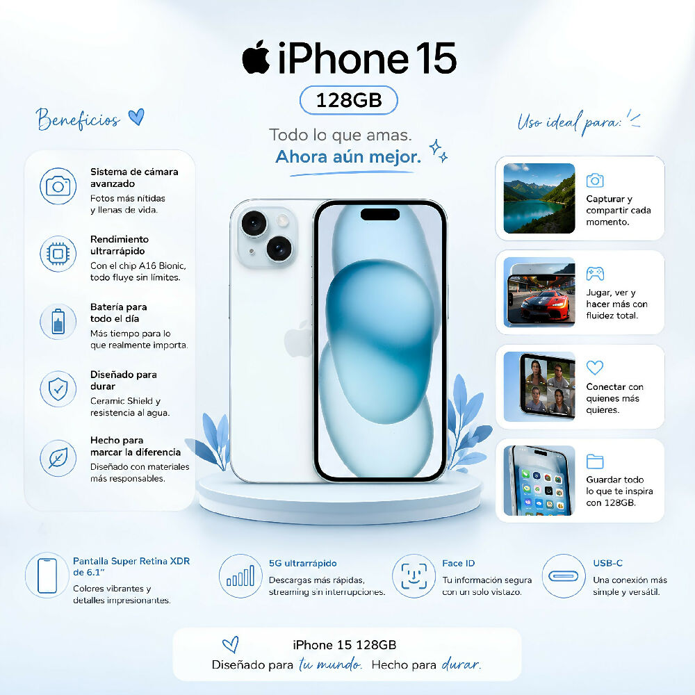 Celular Apple IPhone 15 128gb + Obsequio Vidrio Templado Y Forro Protector Celeste