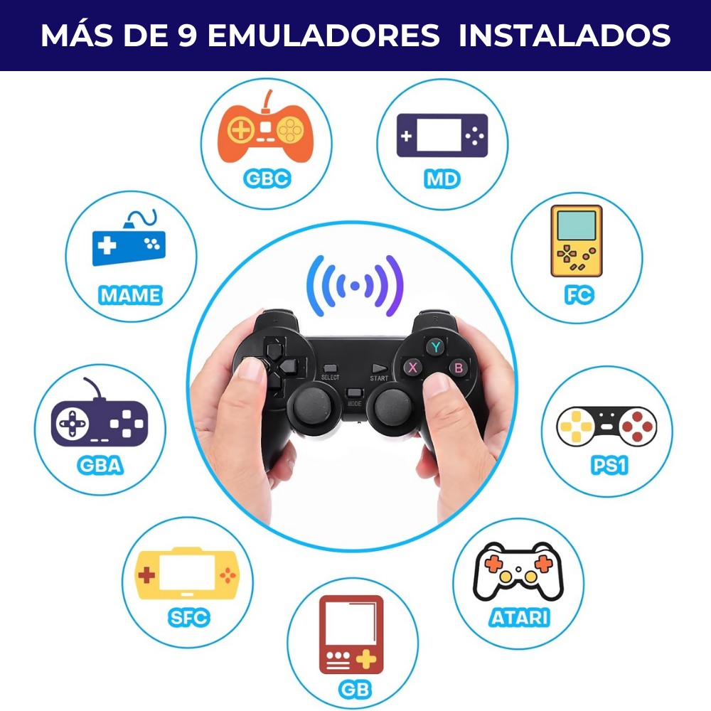 Consola Retro Inalámbrica 4k Más De 20.000 Videojuegos Clásicos