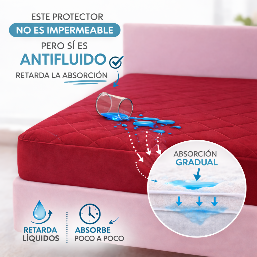 Protector colchon queen antifluido rojo 160x190cm