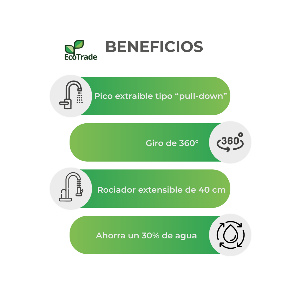 Grifo Cocina Monomando con Rociador Extensible Giro 360°