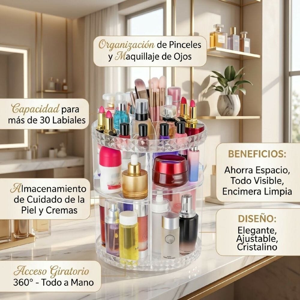 Organizador De Maquillaje Giratorio 360 CX199 Transparente Y Multiusos