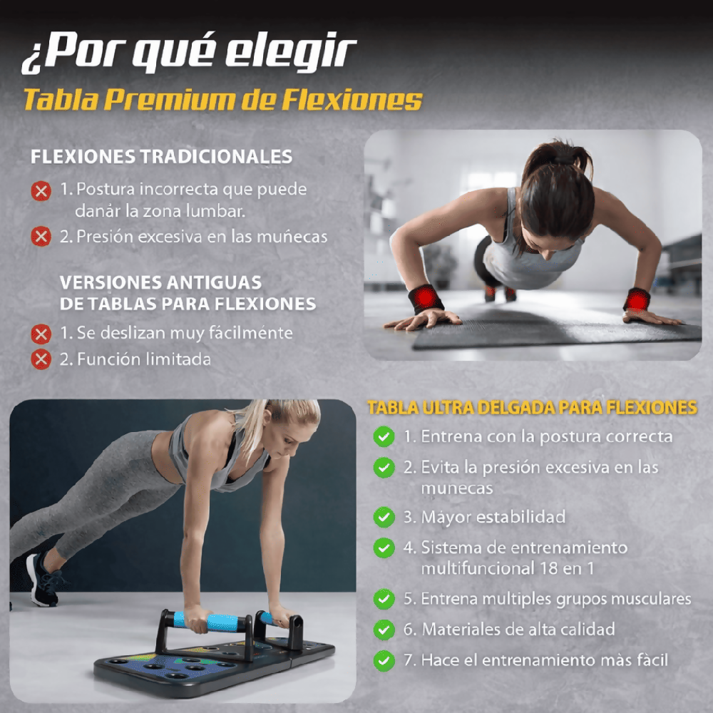 Tabla De Flexiones Push Up Board 46 En 1 Con Bandas Elásticas
