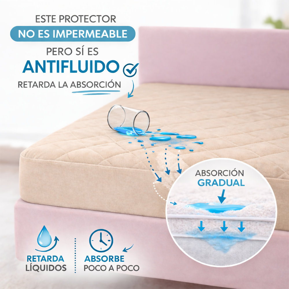 Protector colchon doble antifluido beige 140x190cm