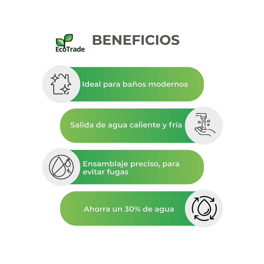 Grifería Baño Acero Inoxidable Cromado Control Monomando
