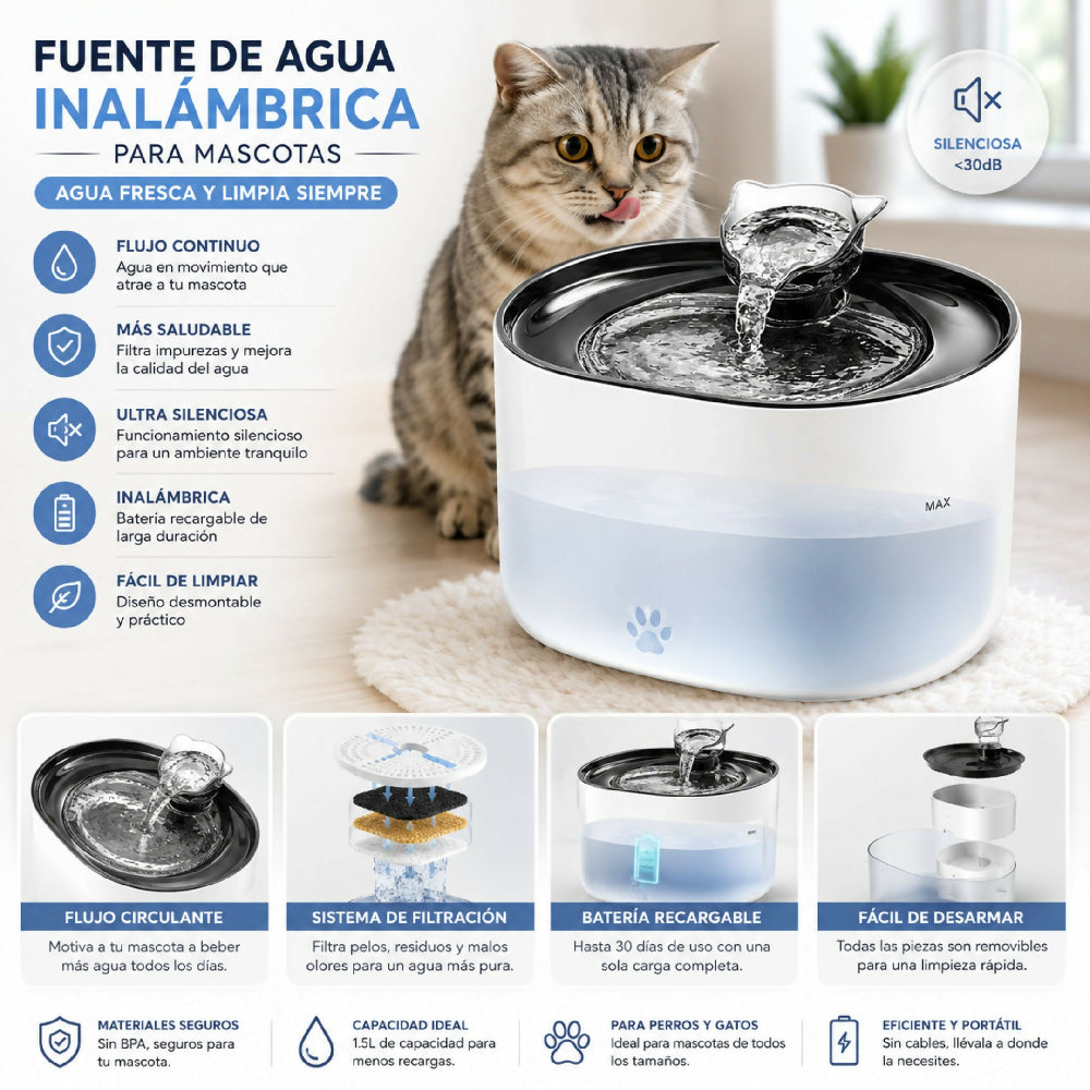 Bebedero Inalámbrico Para Mascotas Con Sensor Filtro Multicapa Y Gran Capacidad