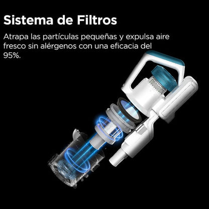 Aspiradora Inalámbrica Eureka Vertical Mano Hogar 700ml 24aw
