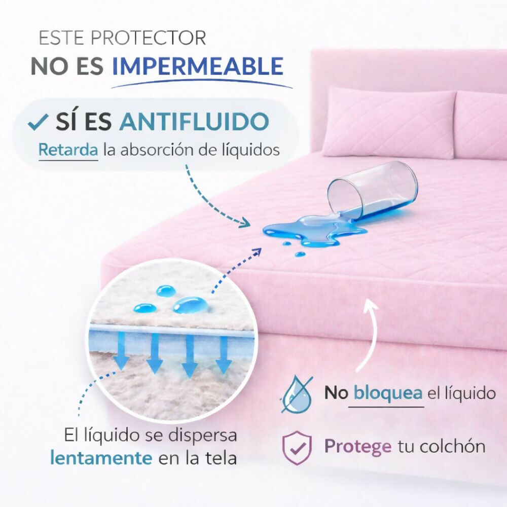Combo protector colchon king antifluido rosado 200x200cm