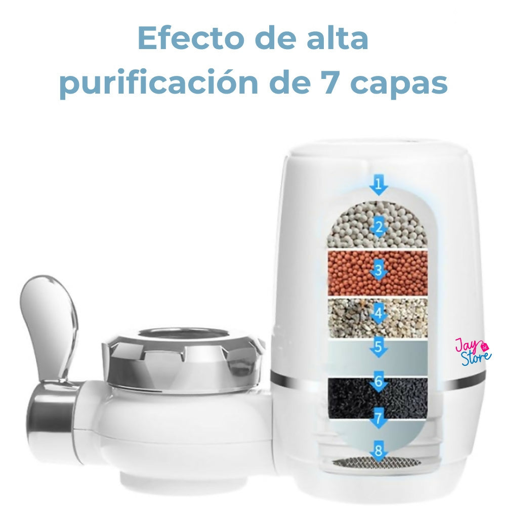 Filtro Purificador De Agua Domestico Para Grifo 7 Niveles