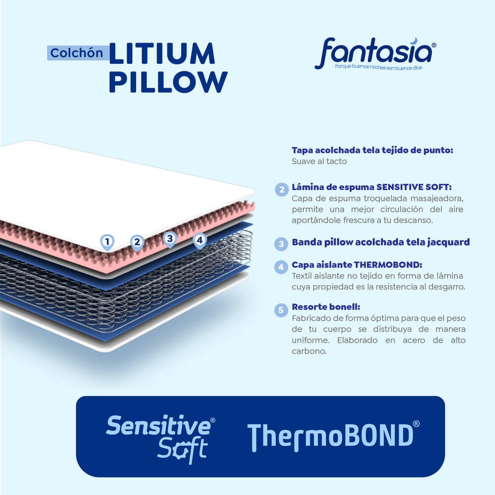 Colchón Litium Com Resorte Pillow 140X190 Cm Marca Fantasía Marca Fantasía