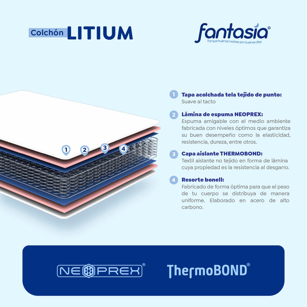 Colchón Litium de 160X190 Cm Marca Fantasía