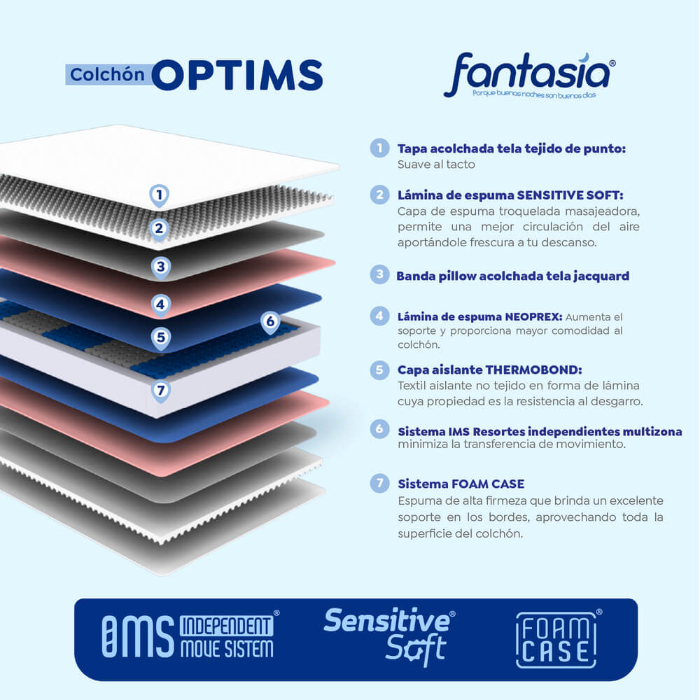 Colchón Optims Sencillo de 100X190 Cm Marca Fantasía