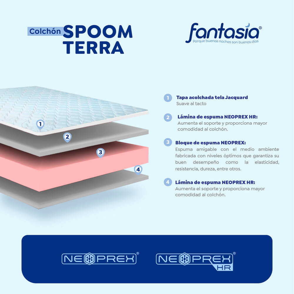 Colchón  Spoom de 140X190 Cm Marca Fantasía
