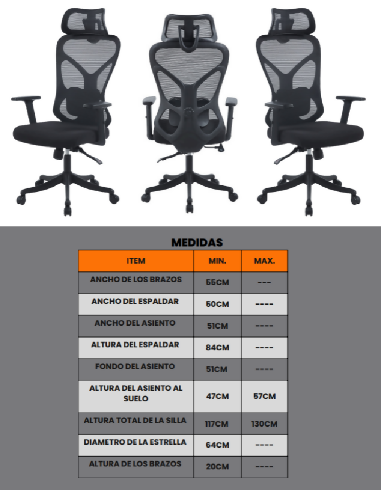 Medidas Neo