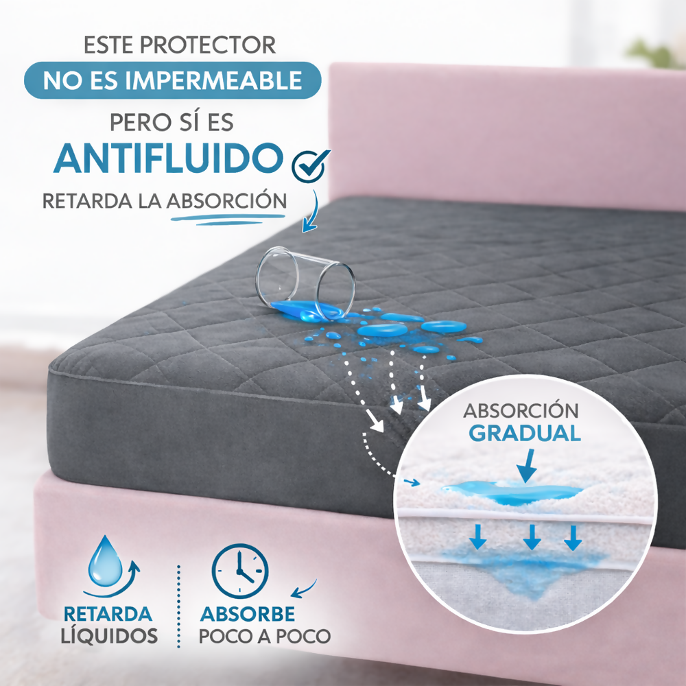 Protector colchon doble antifluido gris 140x190cm