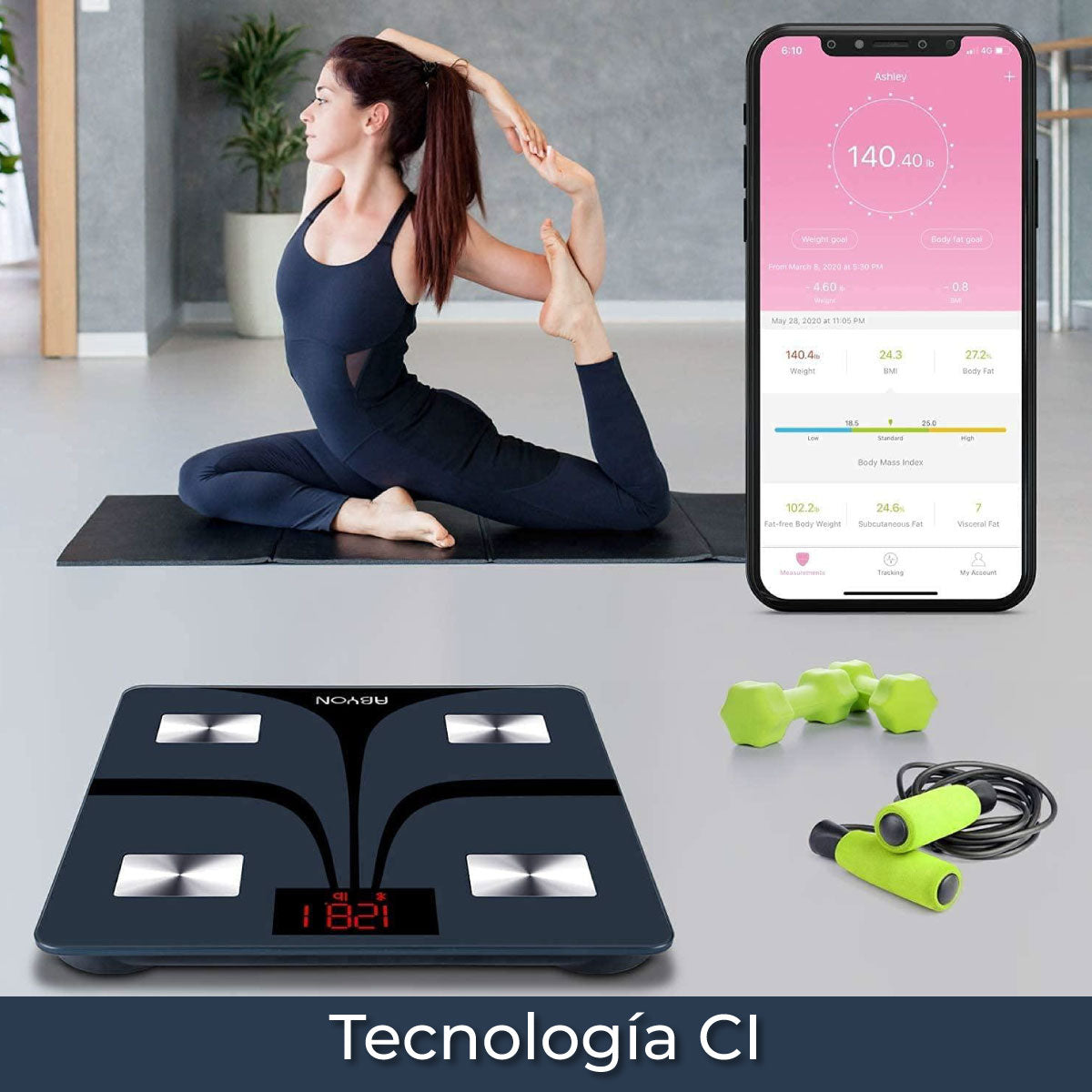 Tecnología CI