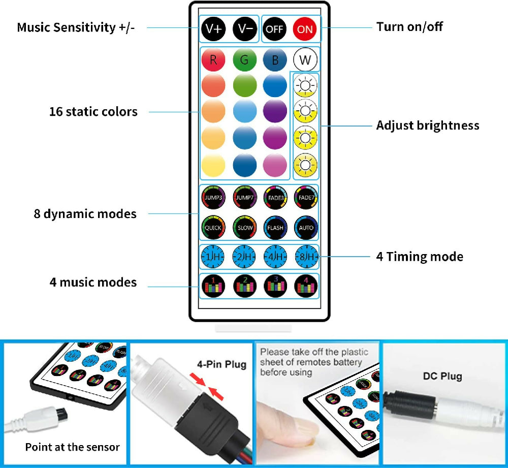 Cinta de Luz LED 30mts Bluetooth 5050 RGB + Control