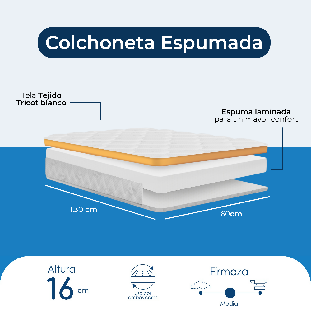 Colchoneta infantil para cuna de 60x1,30 cm