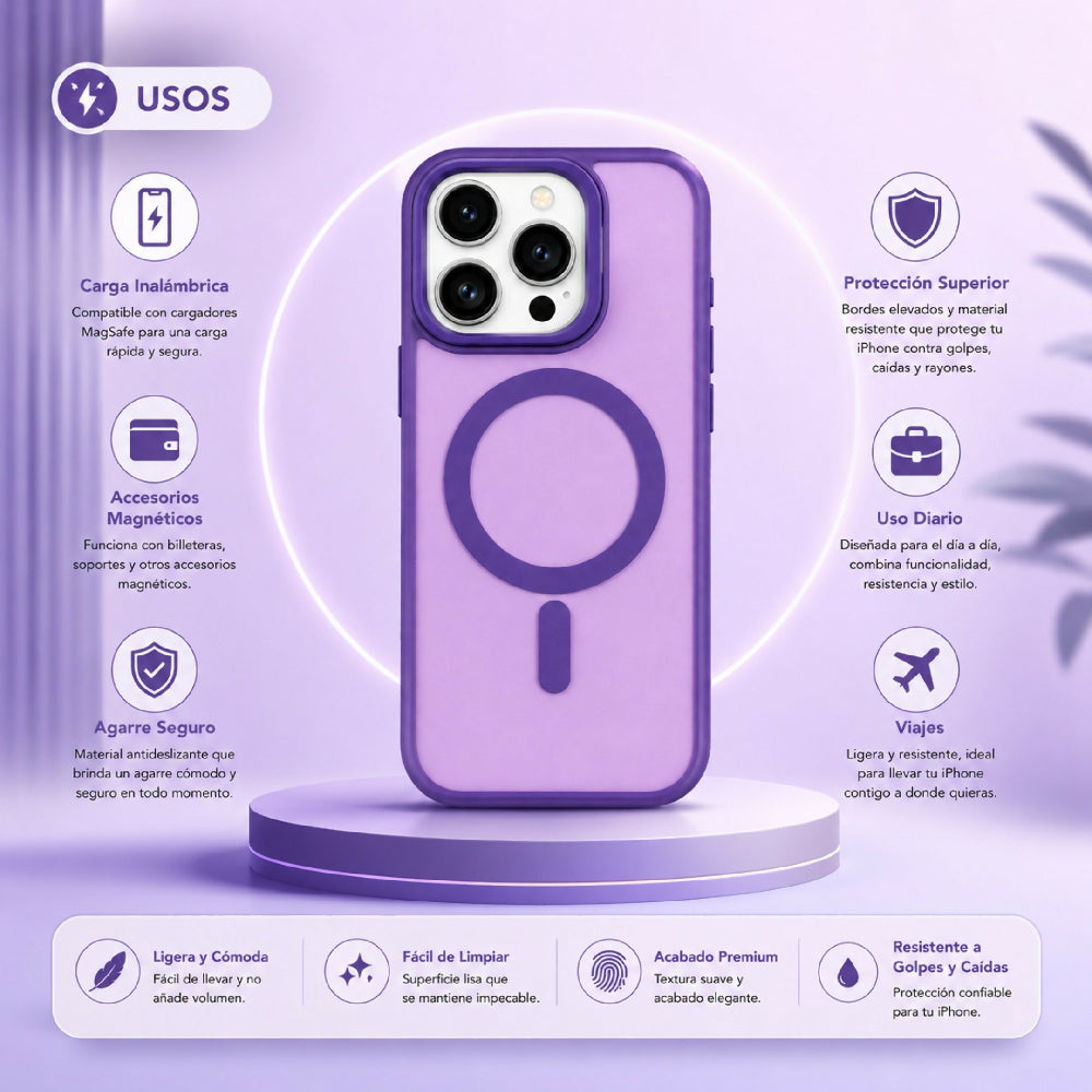 Forro Semi Transparente Para Celular Funda MagSafe Con Textura Suave Iphone 13 Pro Morado