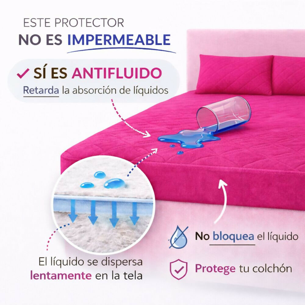 Combo protector colchon queen antifluido fucsia 160x190cm