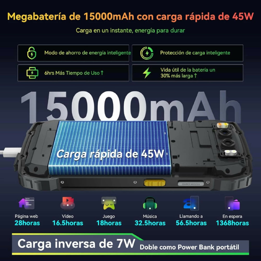 Celular Blackview BV 7300 256GB Negro Con Batería De Larga Duración