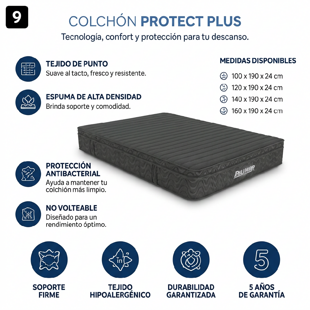 Colchón Rollpack Euro u Mohnblatt 200X200 King, Color Gris