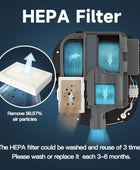 Paquete de 2 secadores de manos comerciales aprobados por UL con filtro HEPA, - VIRTUAL MUEBLES