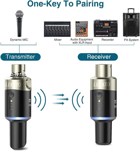 Sistema de micrófono inalámbrico, transmisor de micrófono inalámbrico de 5.8