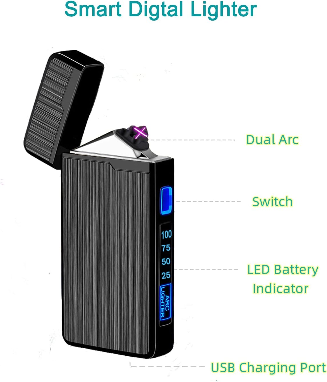 GADATOP Encendedor electrónico recargable, encendedor de arco eléctrico,  encendedor de arco doble transparente impermeable con pantalla LED de