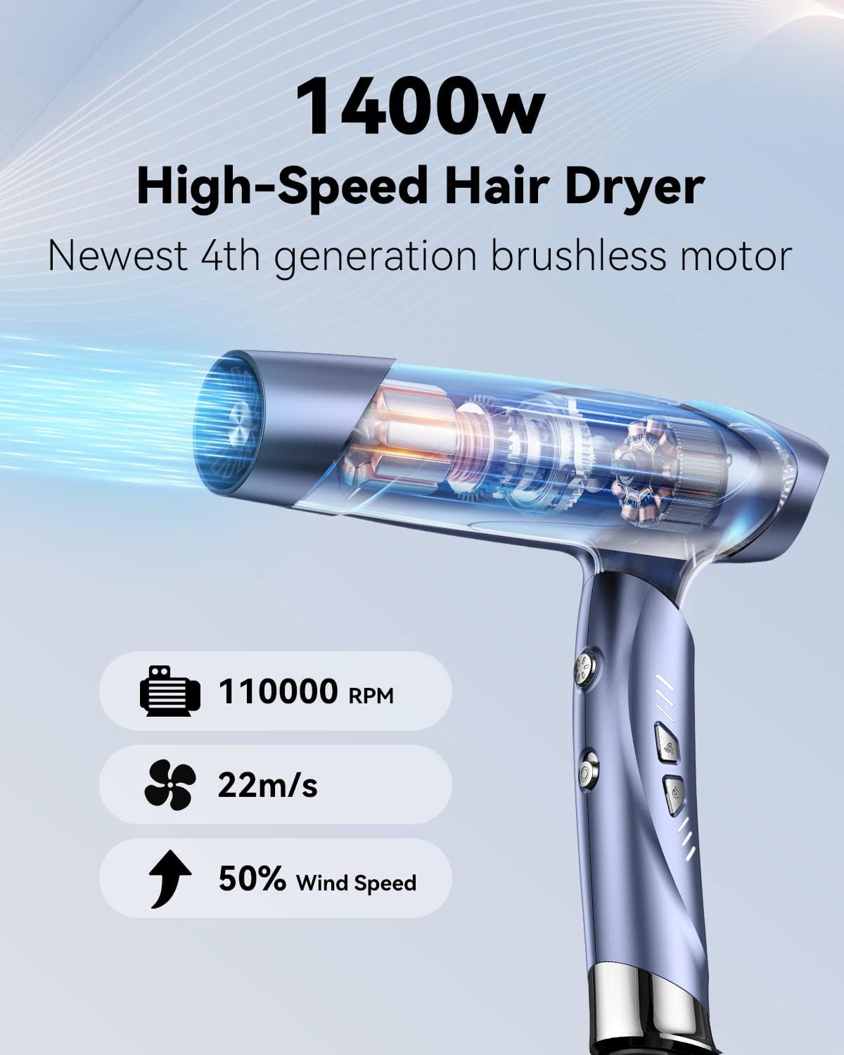 Secador de pelo, secador iónico con motor sin escobillas de 110,000 RPM  para secado rápido, secador de pelo de viaje inteligente con termocontrol  con