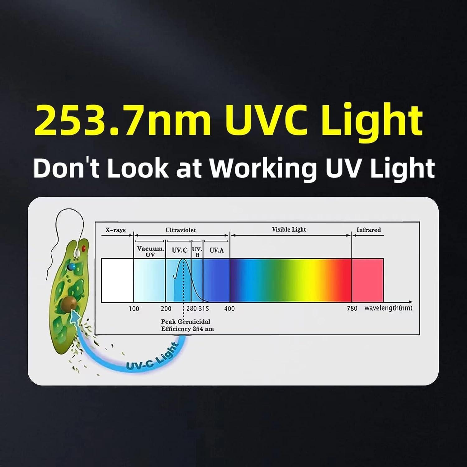 BAIMNOCM Lámpara germicida UVC de 38 W, luz UV, desinfectante de ozono con - VIRTUAL MUEBLES