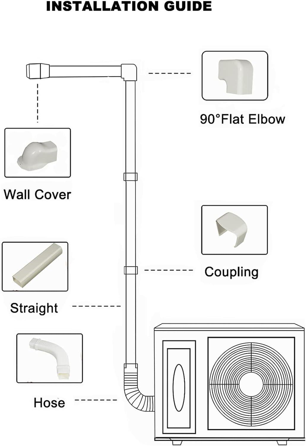 tBesme Kit de cubierta decorativa de PVC de 3 pulgadas para mini aire - VIRTUAL MUEBLES