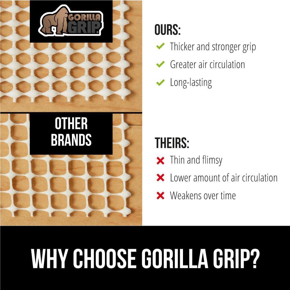 Gorilla Grip Almohadilla de agarre extra fuerte para alfombra, mantiene las - VIRTUAL MUEBLES