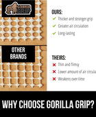 Gorilla Grip Almohadilla de agarre extra fuerte para alfombra, mantiene las - VIRTUAL MUEBLES