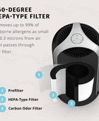 HoMedics TotalClean, filtro de repuesto para purificador de aire Hepa de 360 - VIRTUAL MUEBLES
