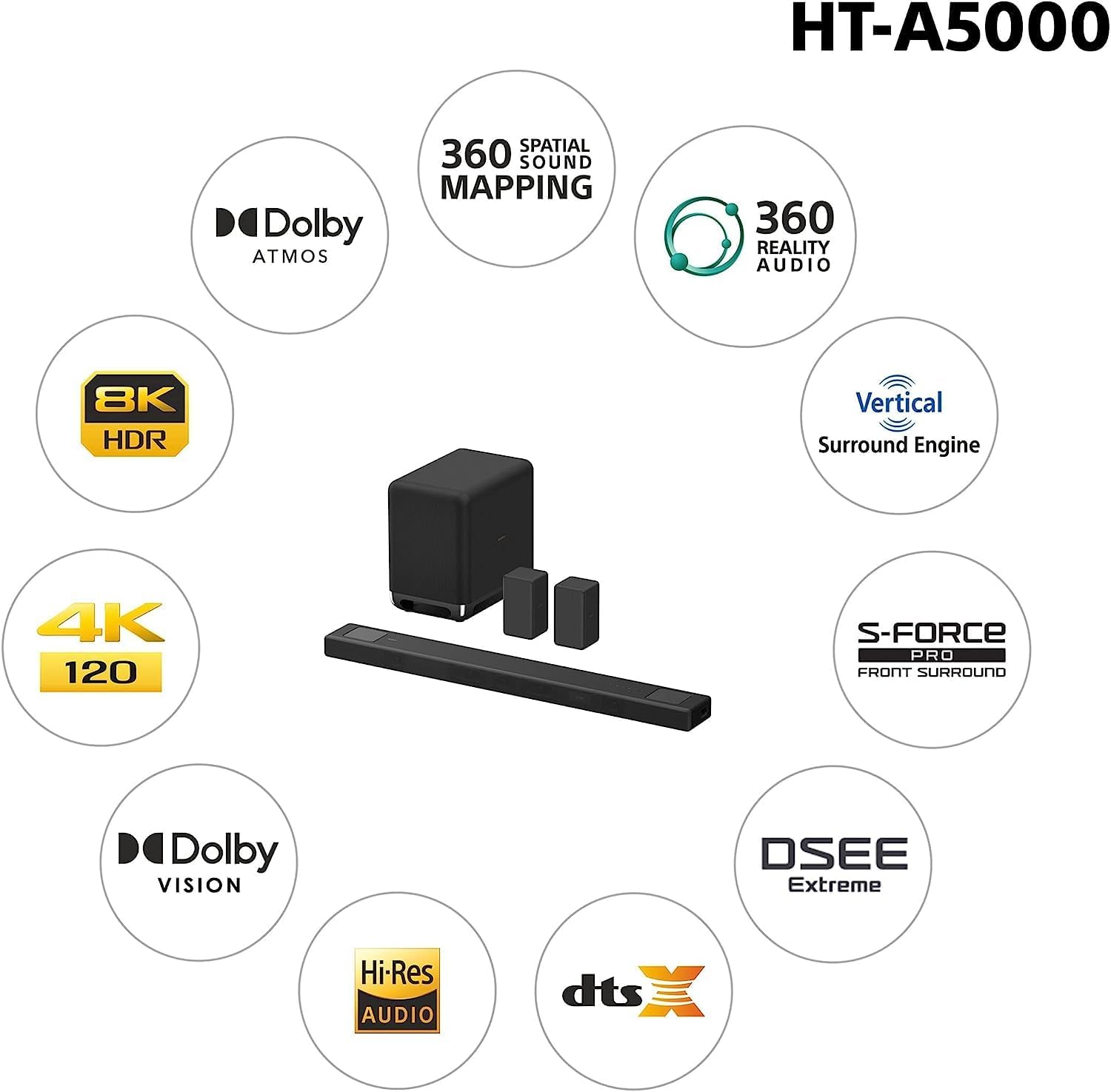 HT-A5000 Barra de sonido Dolby Atmos de 5.1.2 canales, sonido envolven -  VIRTUAL MUEBLES