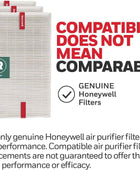 Honeywell filtro R True HEPA de repuesto, 1 paquete de 3 filtros, NA, Paquete - VIRTUAL MUEBLES