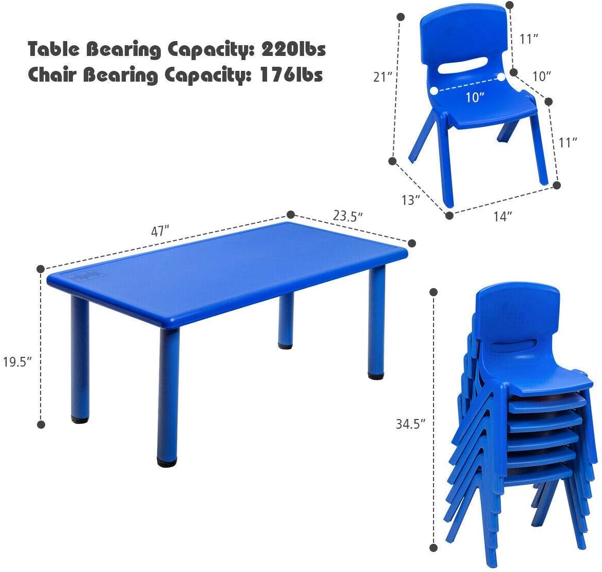 6 Mesas y sillas infantiles para el cuarto de juegos - DecoPeques