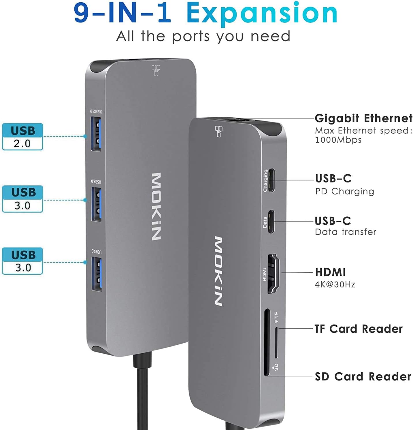 Adaptador multipuerto USB C Hub Mac Dongle para MacBook Pro/Air con puerto  HDMI 4K, Gigabit Ethernet, 2 USB, lector de tarjetas TF/SD, USB-C 100W PD y