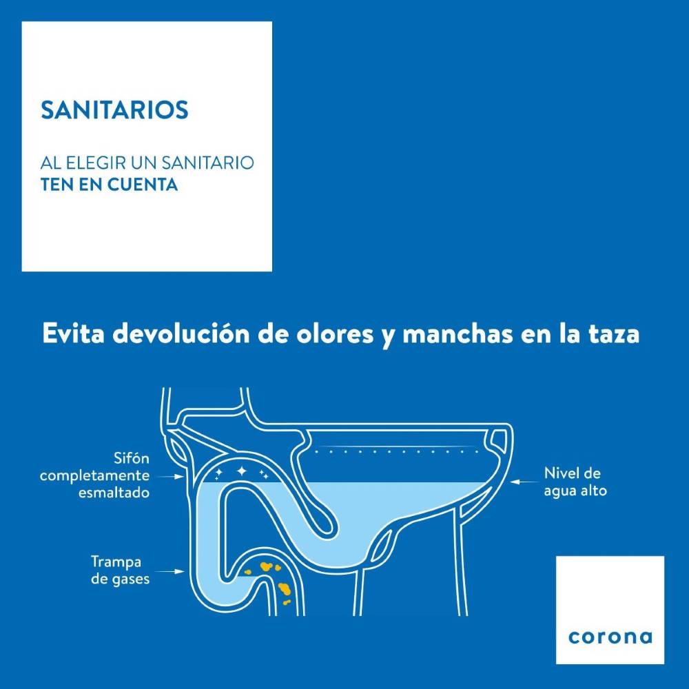 Sanitario Corona Montecarlo Advance Redondo Blanco - VIRTUAL MUEBLES