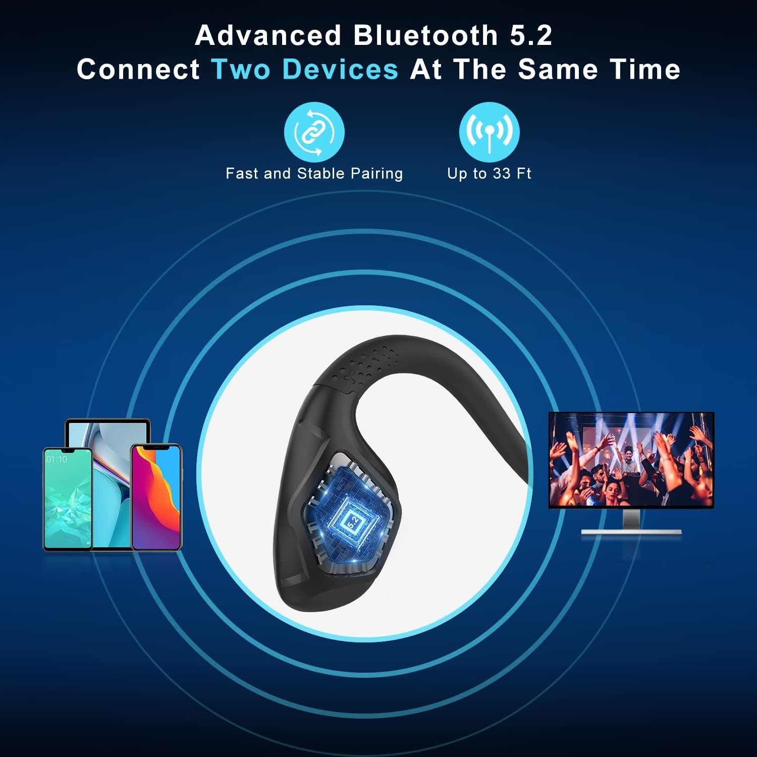 BANIGIPA Auriculares de oído abierto auriculares Bluetooth de conducción