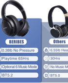 Auriculares Bluetooth sobre la oreja tiempo de reproducción de 65 horas y 3