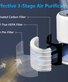 Filtro de repuesto Core 300 compatible con el purificador de aire LEVOIT Core - VIRTUAL MUEBLES