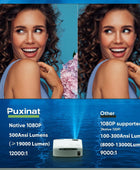 Proyector Bluetooth WiFi Native 1080P 19000 lúmenes 5G, proyector de película