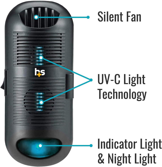 Purificador de aire y desinfectante de aire con luz ultravioleta UVC que limpia - VIRTUAL MUEBLES