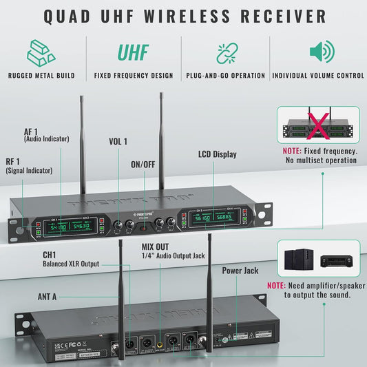 Sistema de micrófono inalámbrico UHF de 4 canales (PTU-5000), PTU-5000