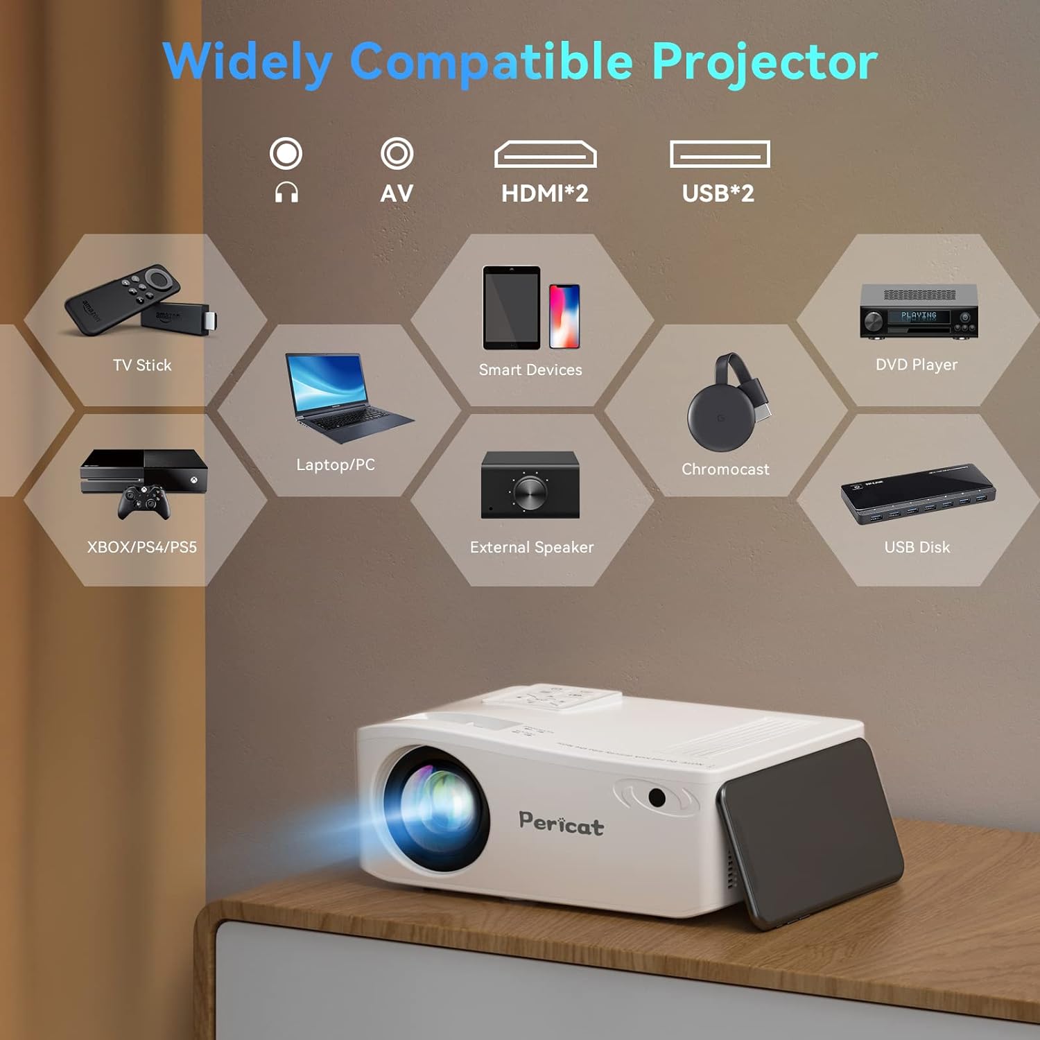 Proyector LED 4K Nativo 1080P Bluetooth WiFi 5G Cine en casa