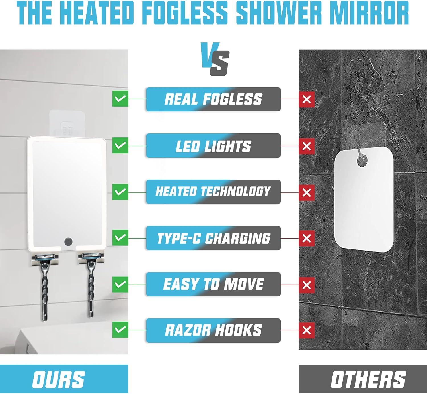 Jadazror Espejo de ducha con calefacción, sin niebla para afeitarse con luz