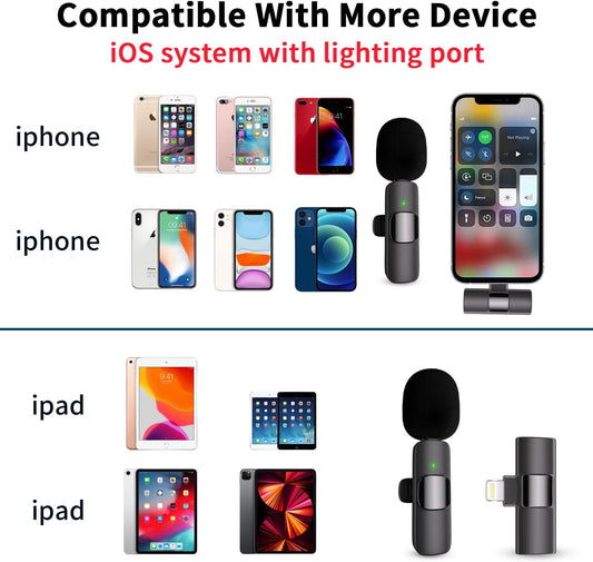 Micrófono inalámbrico profesional para iPhone, iPad, solapa Lavalier
