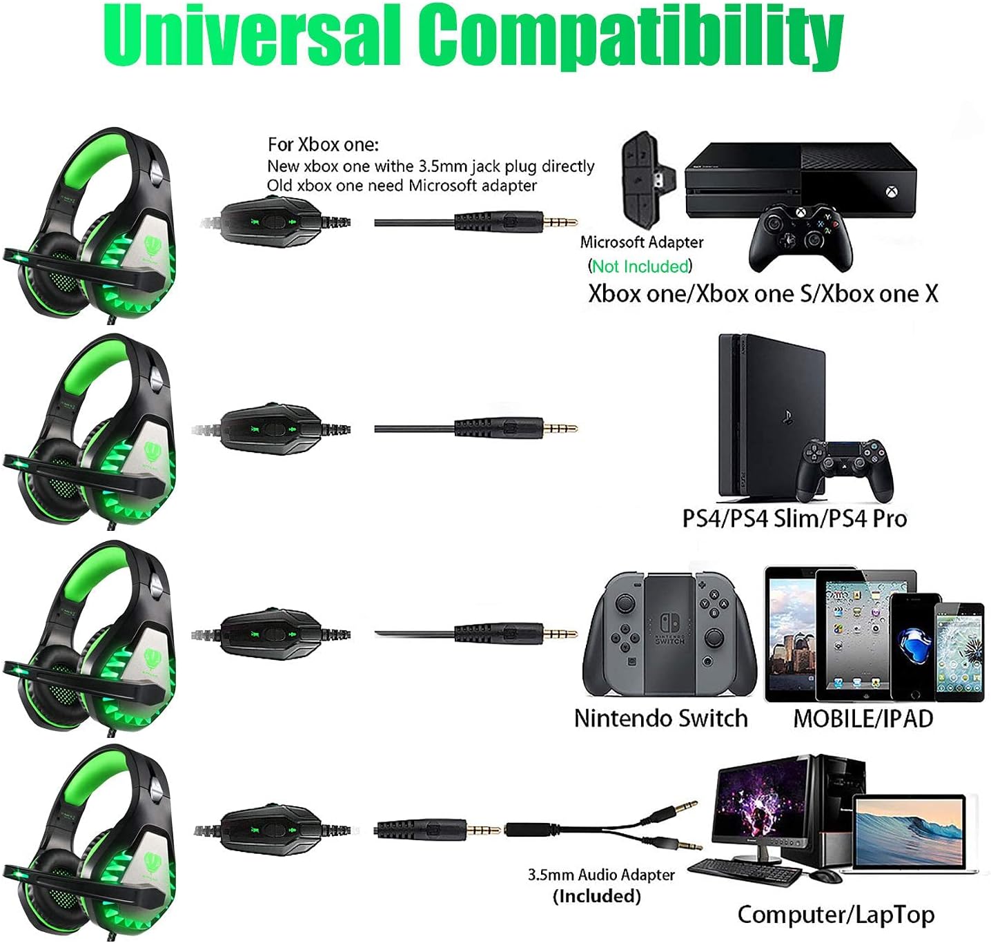 Auriculares para juegos para Xbox One Series X/S, PS4, PS5, interruptor de  PC, auriculares con cancelación de ruido con micrófono, conector de audio